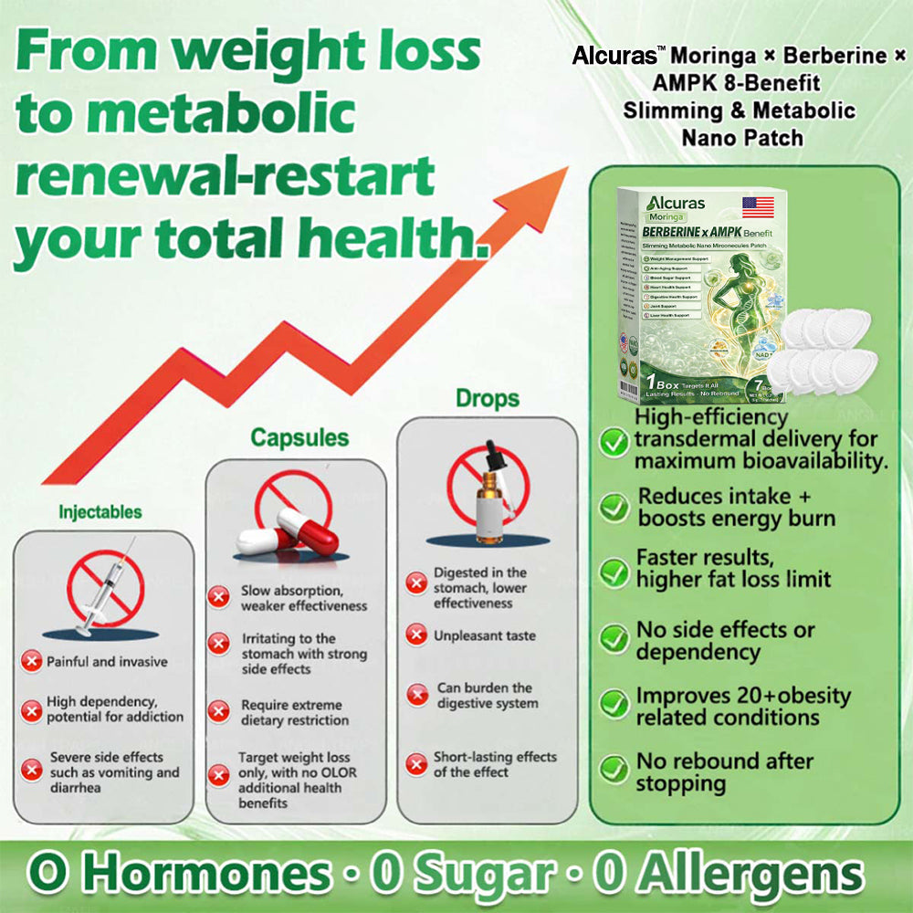 Alcuras® Moringa 8-Benefit Slimming & Metabolic Nano Microneedle changes in 7 days)  For obesity, Loose Skin,diabetes, sleep apnea, joint issues, and more
