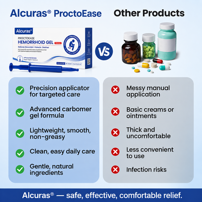Alcuras® ProctoEase Hemorrhoid Gel