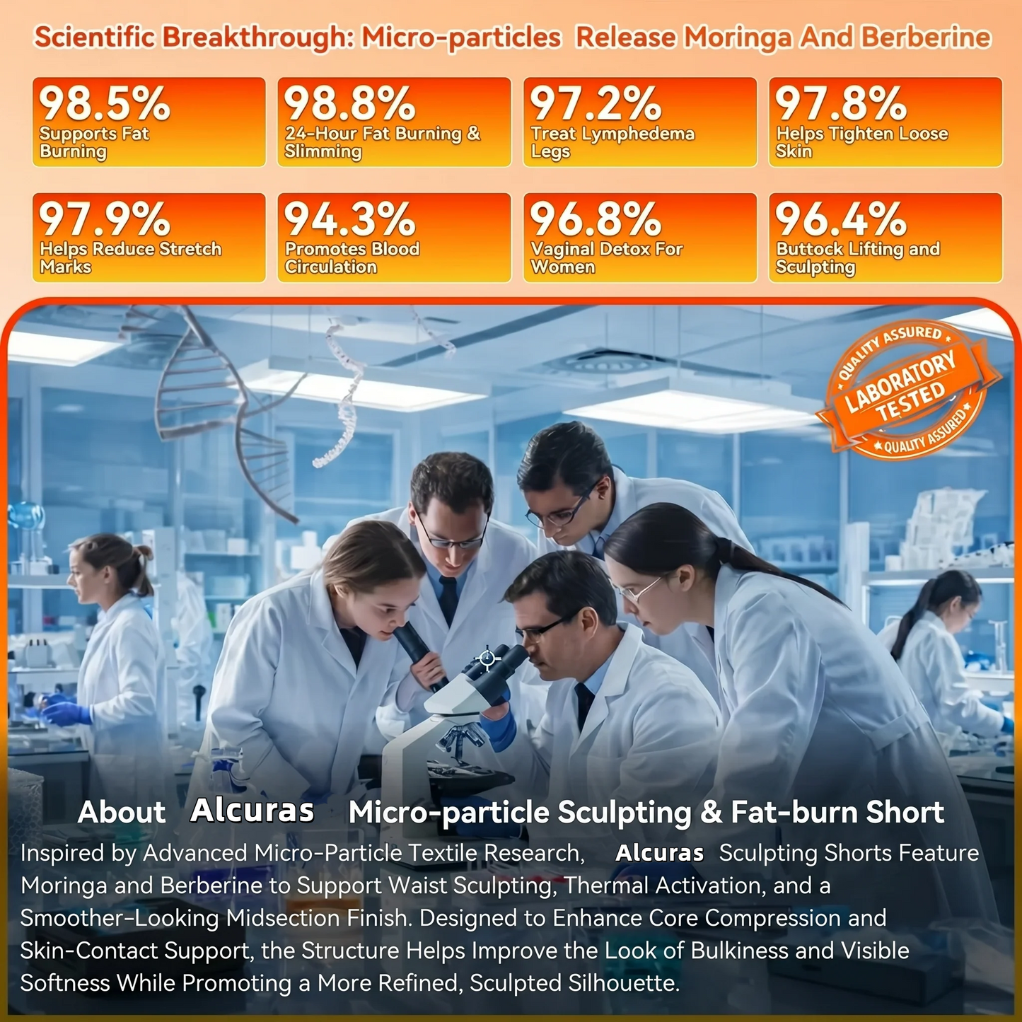 🌎Sfrcord®️ Official Brand Store | 2026 4-In-1 Micro-Particle Sculpting & Fat-Burn Short